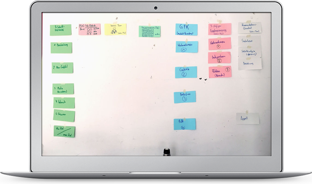 Tina Koch | Mediation-Workshops-Organisationsentwicklung