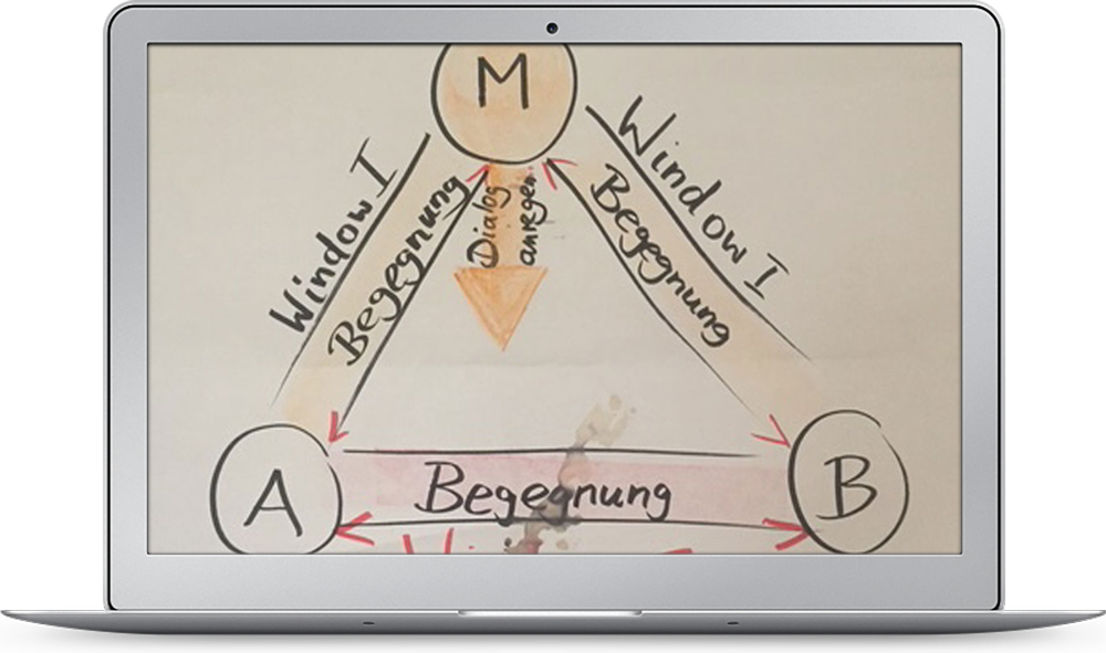 Tina Koch | Mediation-Workshops-Organisationsentwicklung